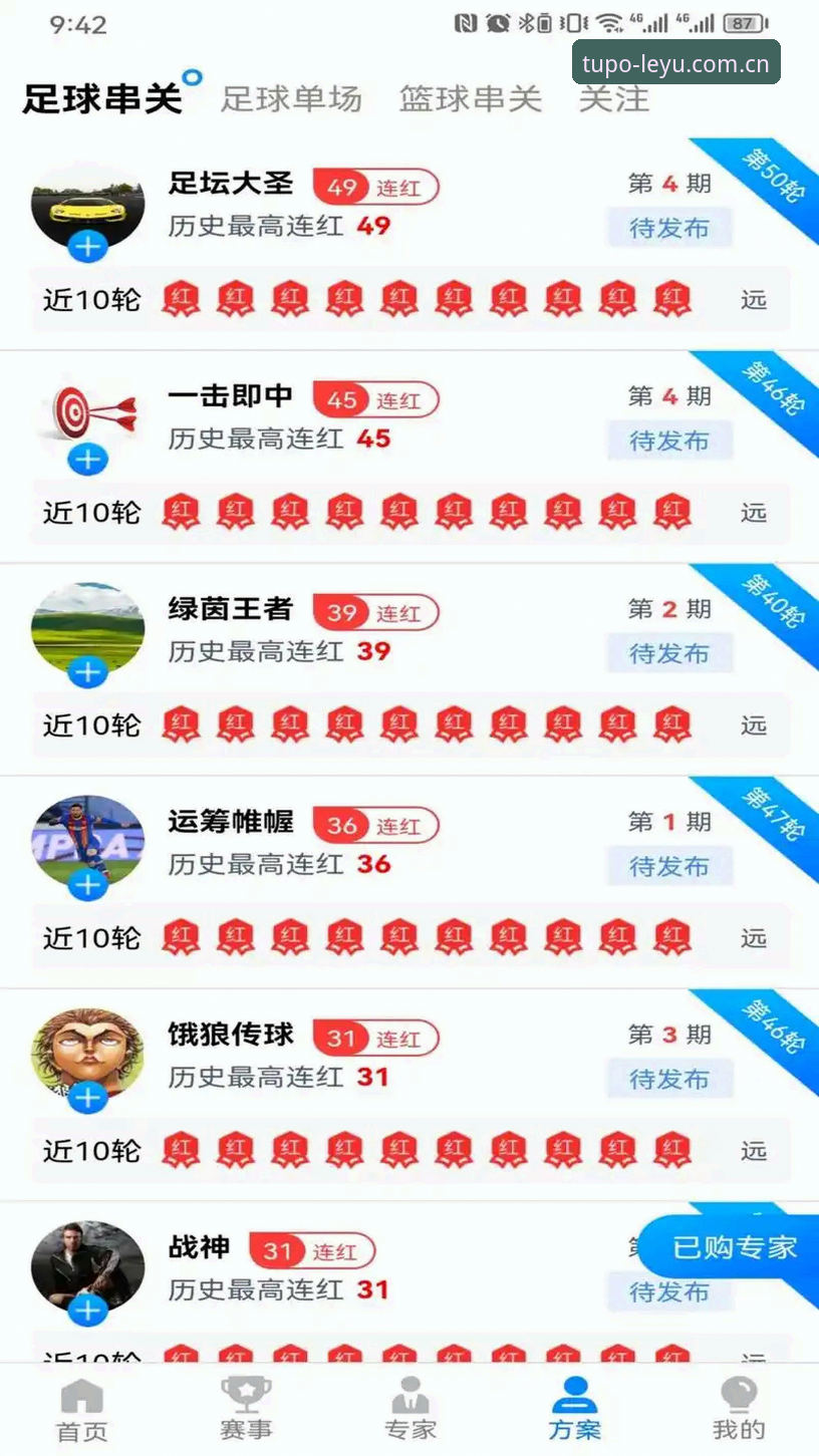 揭秘乐鱼体育平台iOS版“突破力先行快速访问”的真相：一个老用户的硬核答疑