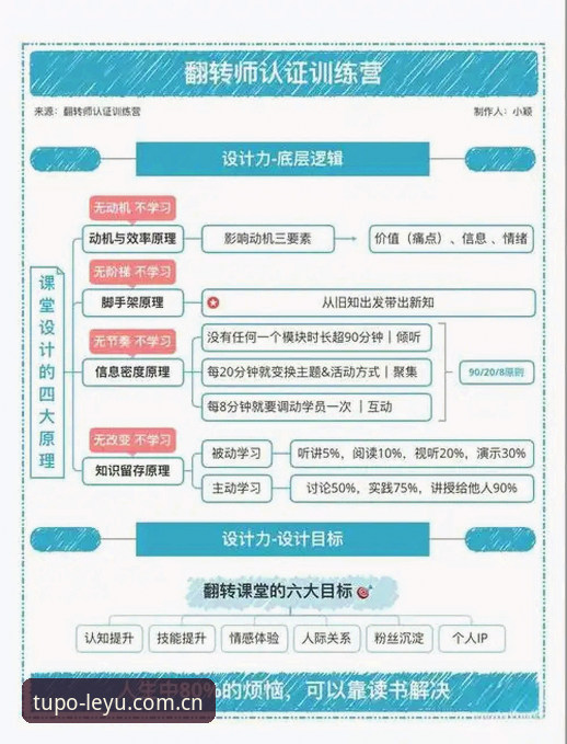 老用户手把手教你用透突破力先行电竞赛程：别让功能躺在菜单里睡觉
